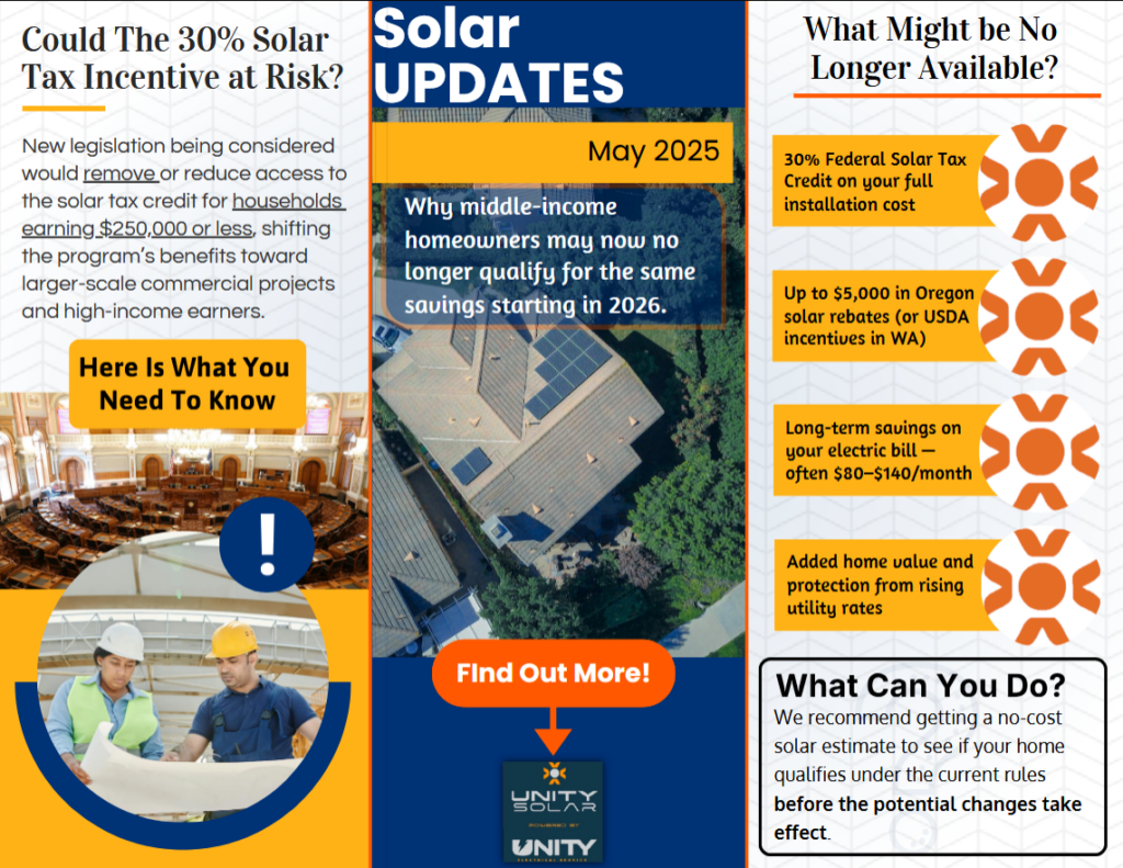 Solar Tax Credit at Risk: What Homeowners Need to Know